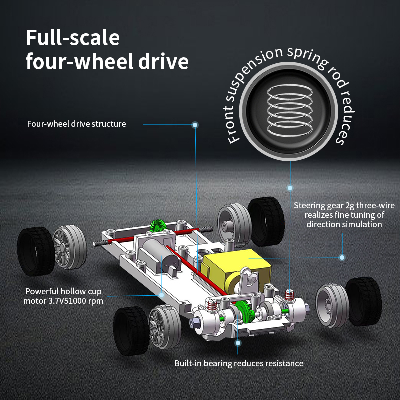 Модернизированный гироскоп 1/4 – обзор и цена Rc Drift Car Kit