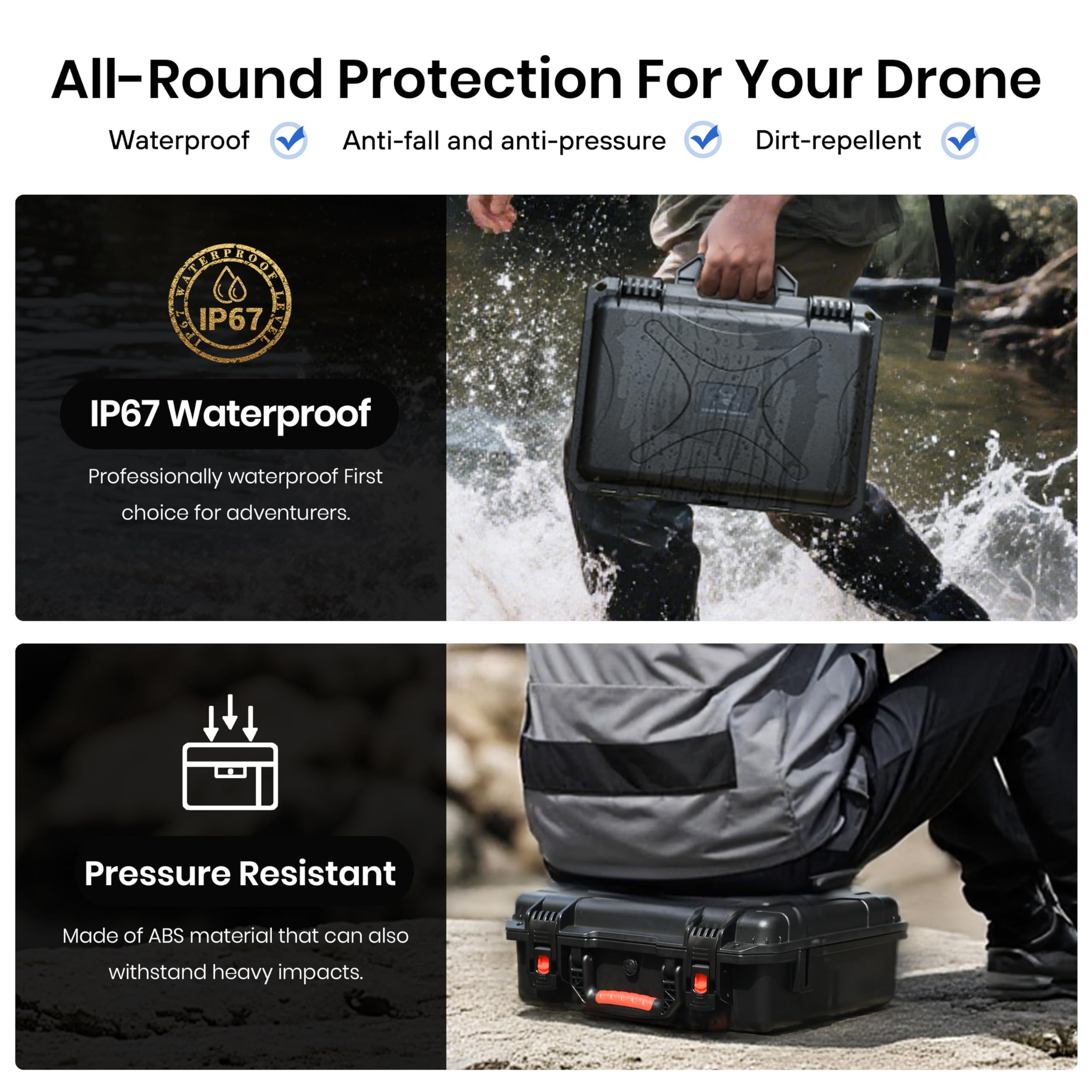 Водонепроницаемый жесткий кейс – обзор и цена Drone Dji Rc Mini 3 Pro