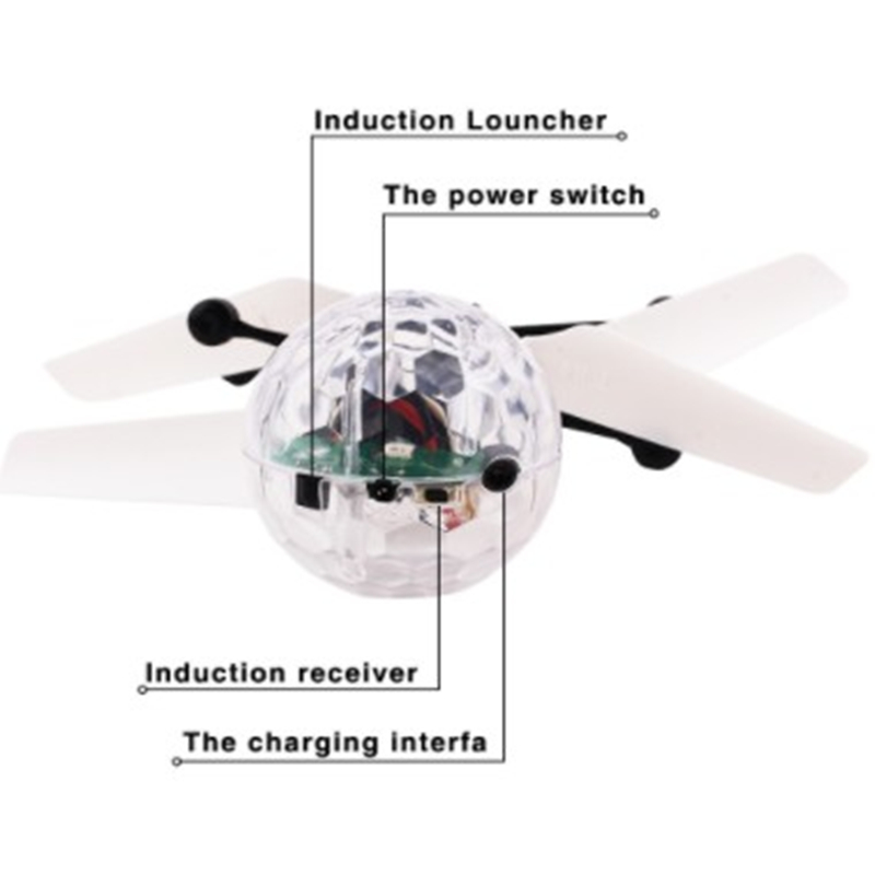 Детский мини-дрон, радиоуправл – обзор и цена Drone Without Rc